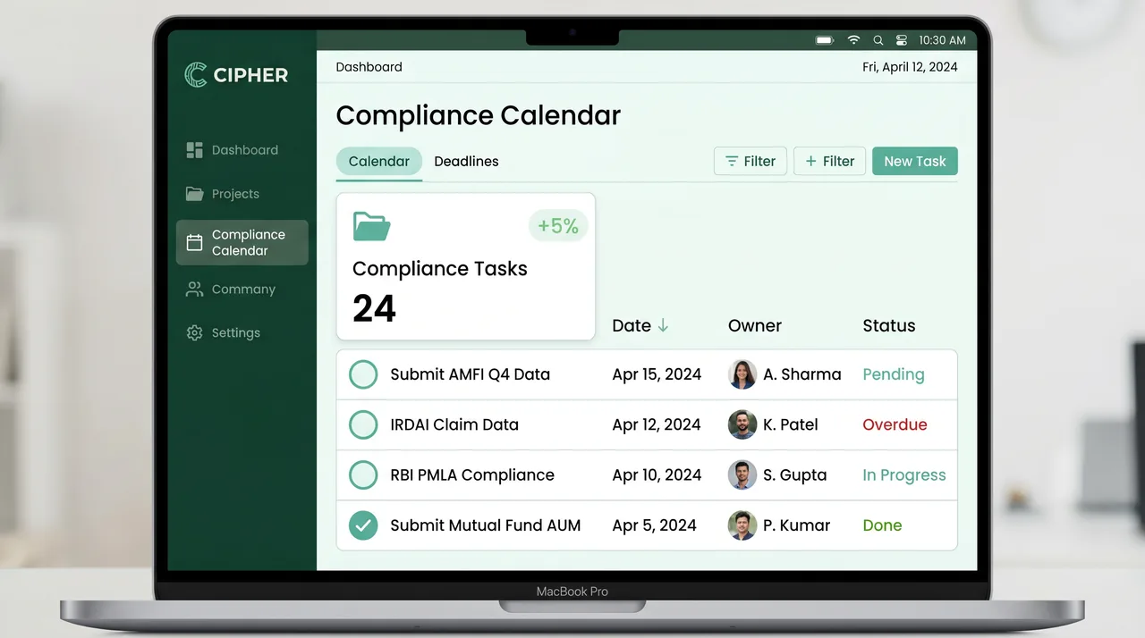 CIPHER CRM compliance task tracker showing upcoming AMFI and IRDAI deadline reminders for a financial firm