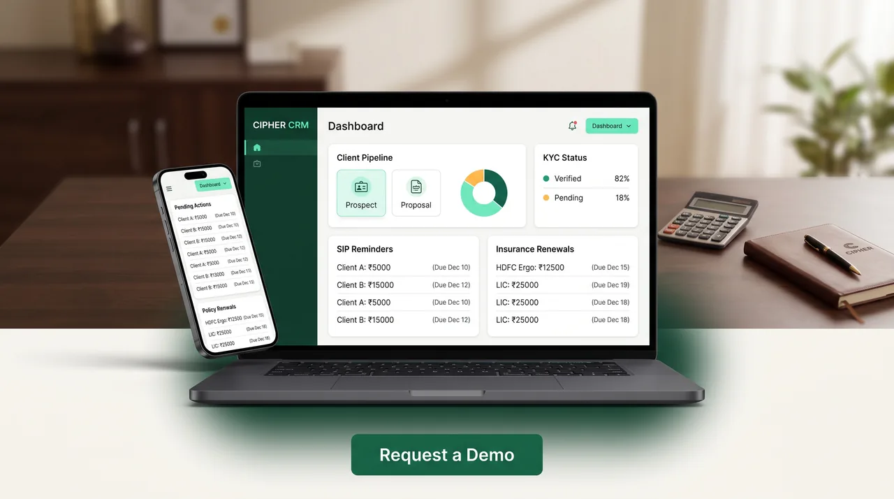 CIPHER CRM financial services dashboard showing lead pipeline, KYC status and renewal reminders