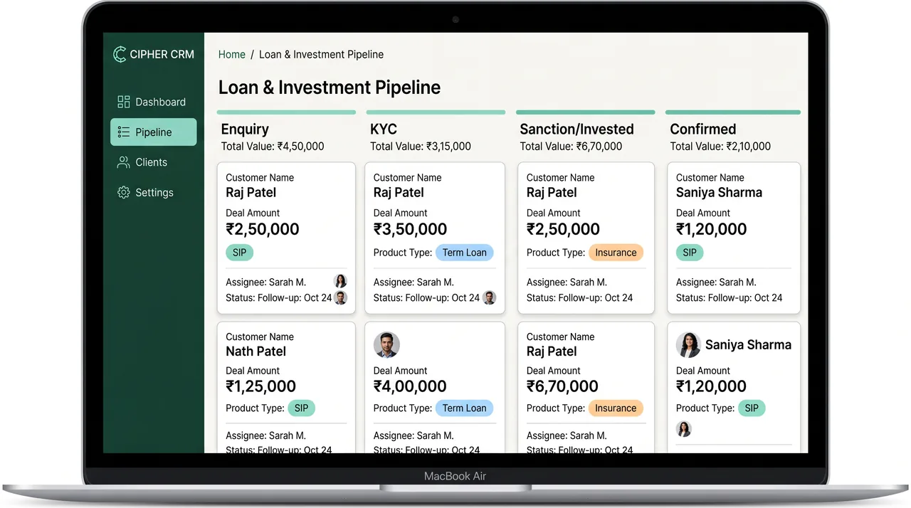 CIPHER CRM financial services sales pipeline with loan and investment deal stages