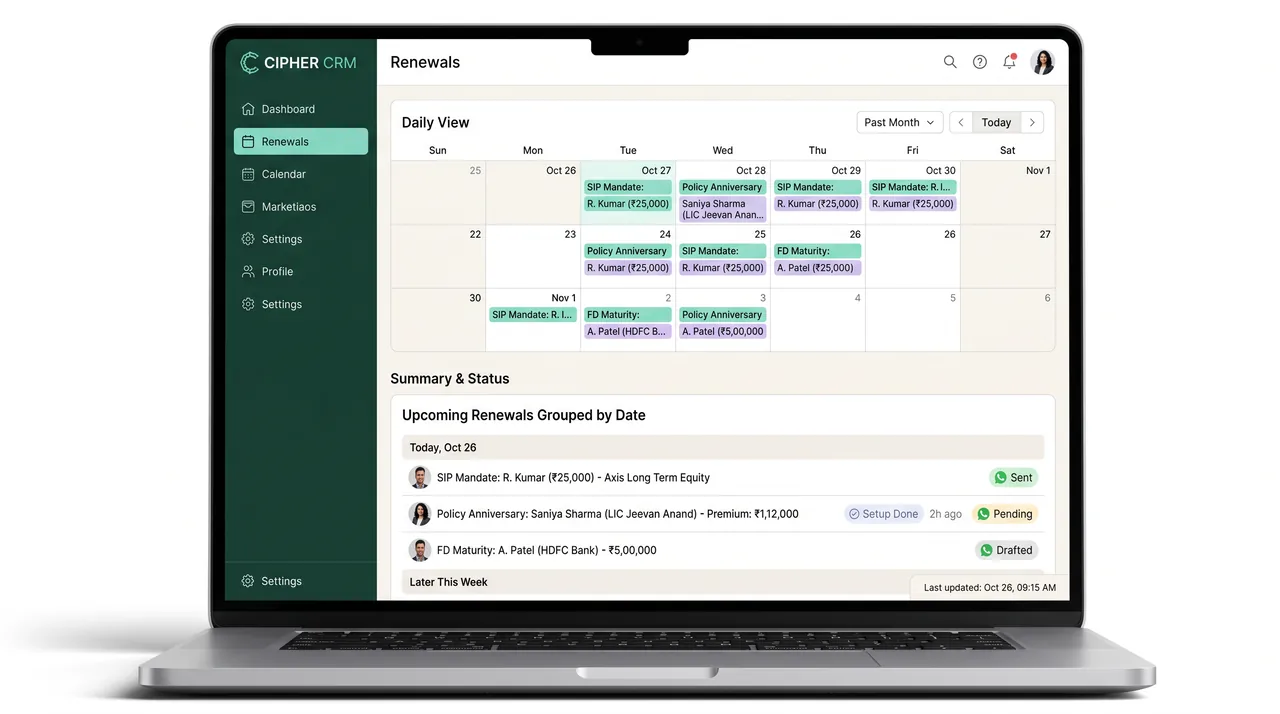 CIPHER CRM renewal reminder dashboard showing upcoming SIP, policy and FD due dates for financial clients