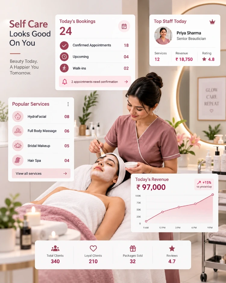CIPHER CRM for beauty and wellness - bookings and clients on one screen A beautician giving a facial, with CIPHER CRM cards for today's appointments and client details