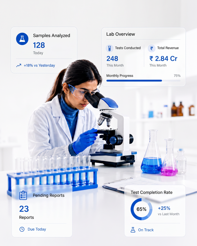 CIPHER CRM for chemicals - RFQs, samples and distributors on one screen A lab analyst at a microscope, beside CIPHER CRM cards for open RFQs, samples out and quotations sent