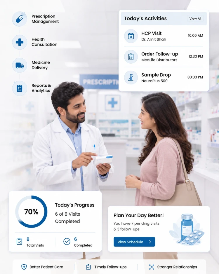 CIPHER CRM for pharmaceuticals - field visits, stockist orders and payments on one screen A medical rep talking to a pharmacist, with CIPHER CRM cards for today's HCP visits, order follow-ups, sample drops and visit progress