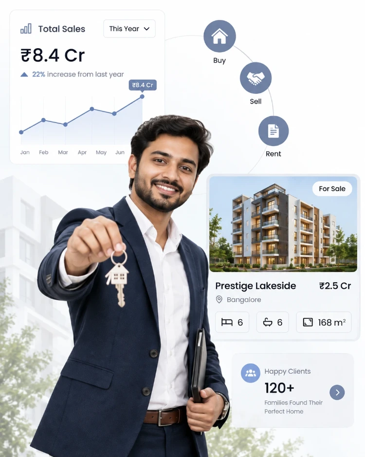 CIPHER CRM for real estate - leads, site visits and bookings on one screen A real estate agent holding out house keys, with CIPHER CRM cards for total sales, a for-sale listing and happy client count