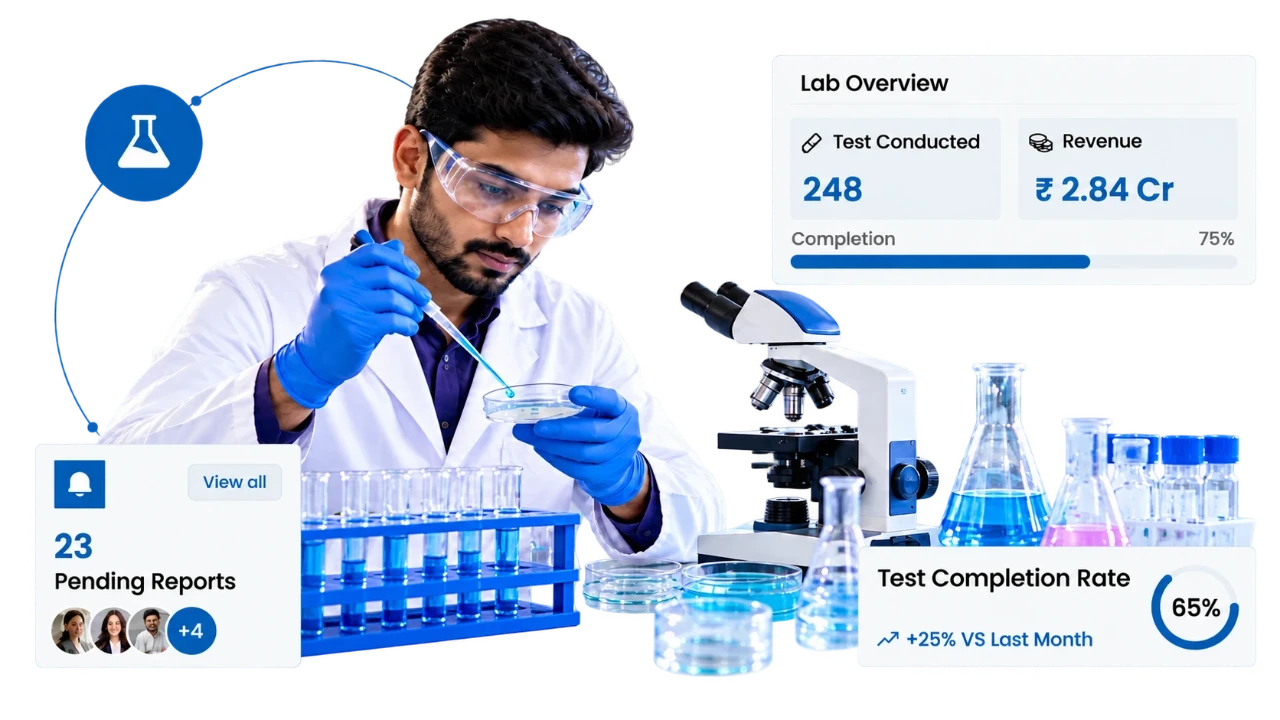 A chemist in a lab coat and safety goggles testing a sample, beside CIPHER CRM cards for RFQs, samples and quotations