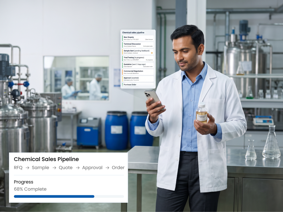 CIPHER CRM chemical sales pipeline with RFQ, sample, approval, and purchase order stages