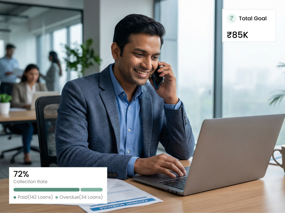 CIPHER CRM invoicing screen showing a fee invoice in rupees with GST on each line for a financial advisory firm